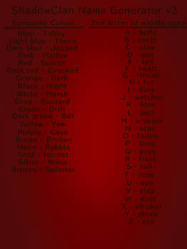 Explore The Best Namegenerator Art Deviantart Explore The Best Namegenerator Art Deviantart