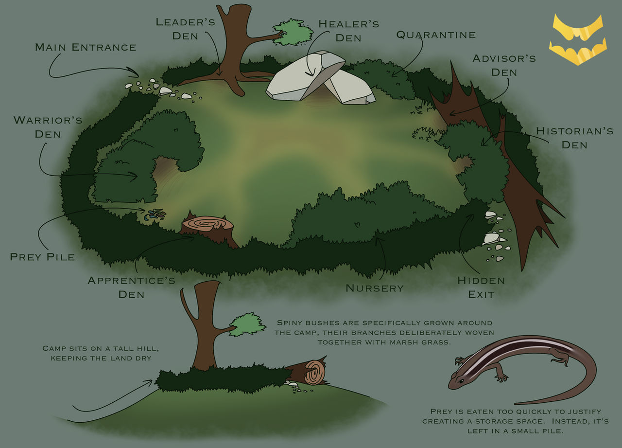 Shadowclan Tree ShadowClan Camp Concept by monochrome-sunsets on DeviantArt