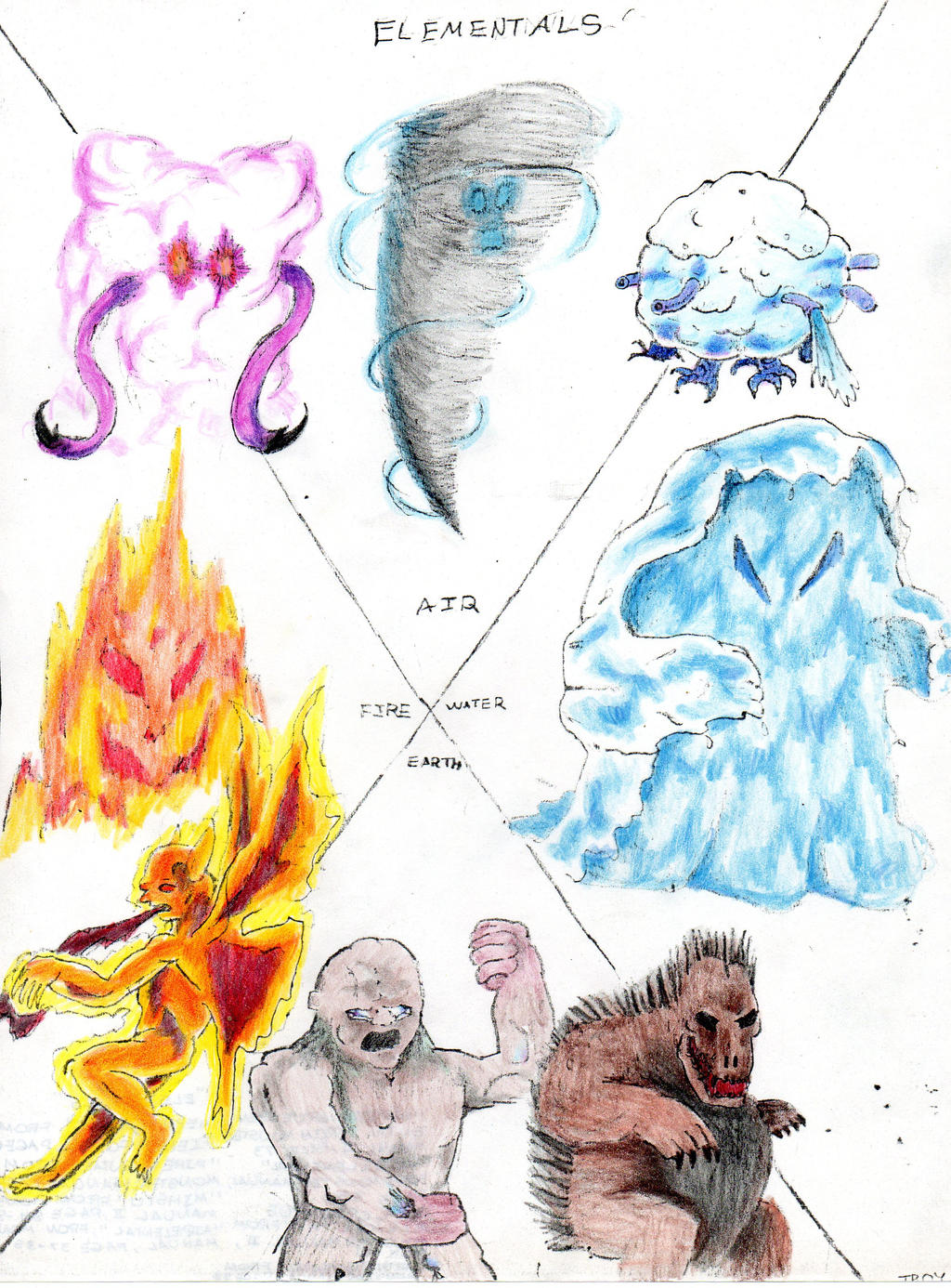 Elementals by automaticarts on DeviantArt