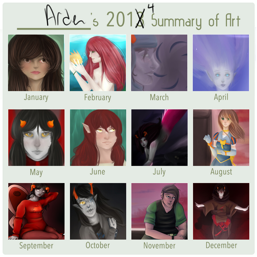 2014 Summary of Art