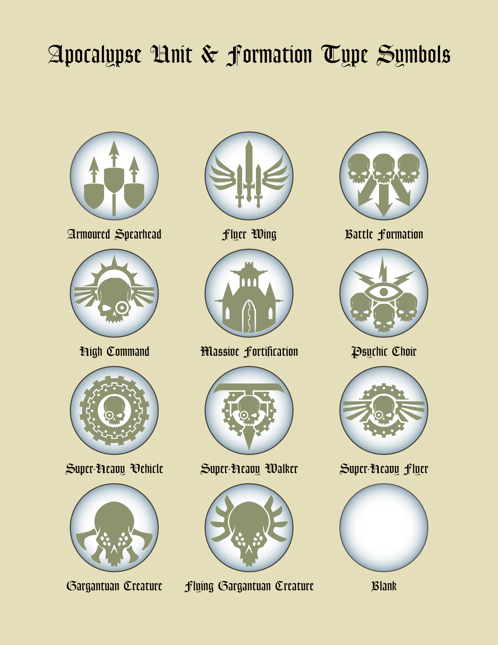 Apocalypse Unit Type Symbols(Alternative)