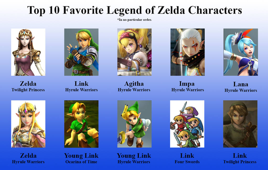 Top 10 Legend Of Zelda Characters By Kurtklaineblaine On Deviantart Top 10 Legend Of Zelda Characters By Kurtklaineblaine On Deviantart