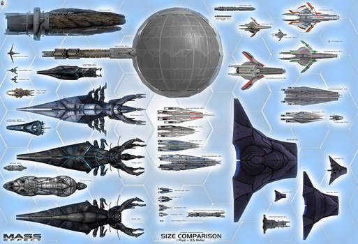 Mass Effect Top View Size Comparison Chart