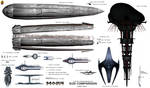 Mass Effect Stations/Big Ships Size Comparison by Euderion