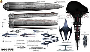 Mass Effect Stations/Big Ships Size Comparison