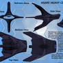 Asari Heavy Cruiser Nefrane class Overview