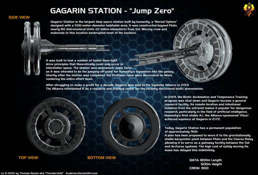 Jump Zero Station Overview