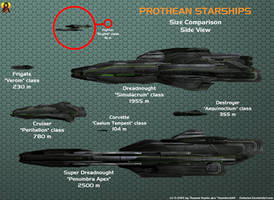 Prothean Starships Size Comparison Side View