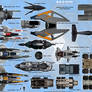 MassEffect Small Vehicles Size Comparison Top View