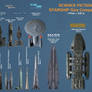 SciFi Starship Size Comparison