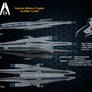 System Alliance Alamo class Frigate Overview