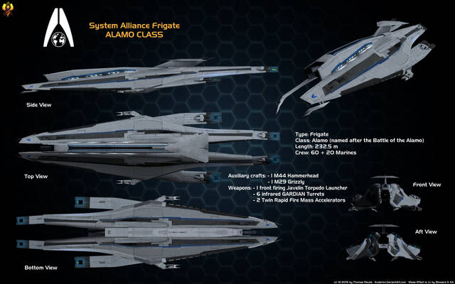 System Alliance Alamo class Frigate Overview