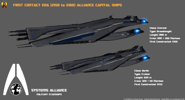 Alliance First Contact Era Starships