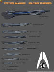 Systems Alliance Starship Size Comparison by Euderion