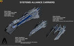 Systems Alliance Carriers by Euderion