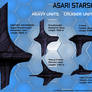 Asari Starship Size Comparison