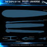 Mass Effect Andromeda Ark/Nexus Size Comparison