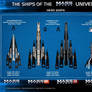 Mass Effect Hero ships Size Comparison