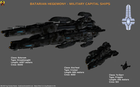 Batarian Capital Ships