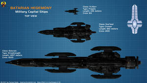 Batarian Ships Comparison Top View