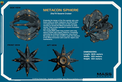 MetaCon Sphere Overview