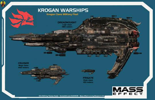 Mass Effect Krogan Ships Side View