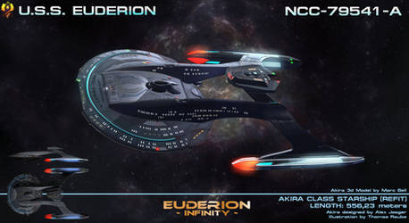 USS Euderion Picard style by Euderion