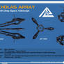 Kholas Array Overview