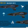 Lutaria Corvette Versions