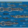 Quarian Fleet Size Comparison