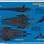 Cerberus Styx class Overview Card