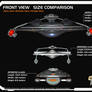 Starship Size Comparison Akira, Miranda, Intrepid