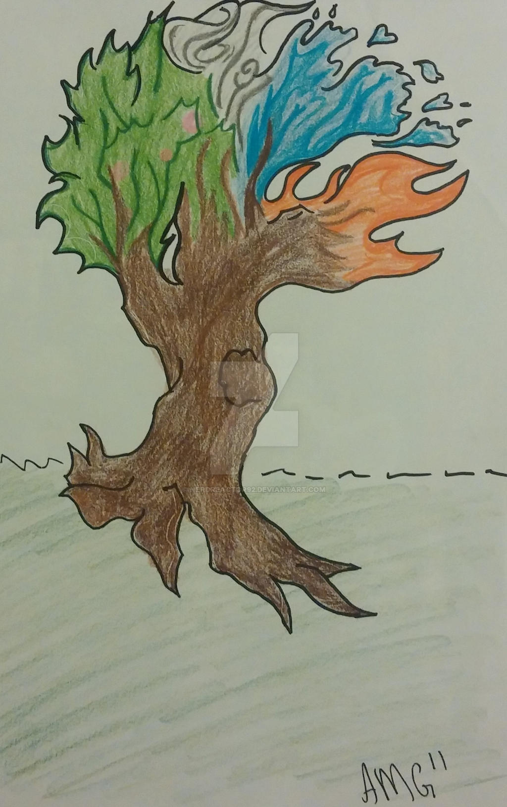 Tree of Elements 2011 by NerdReactor92 on DeviantArt