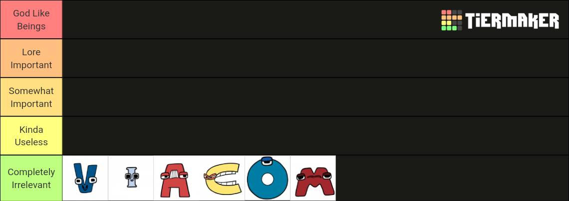 I Made Alphabet Lore V I A C O M TierMaker 6 Lett by ...