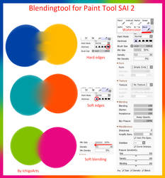 Blendingtool/Blender Settings for Paint Tool SAI 2