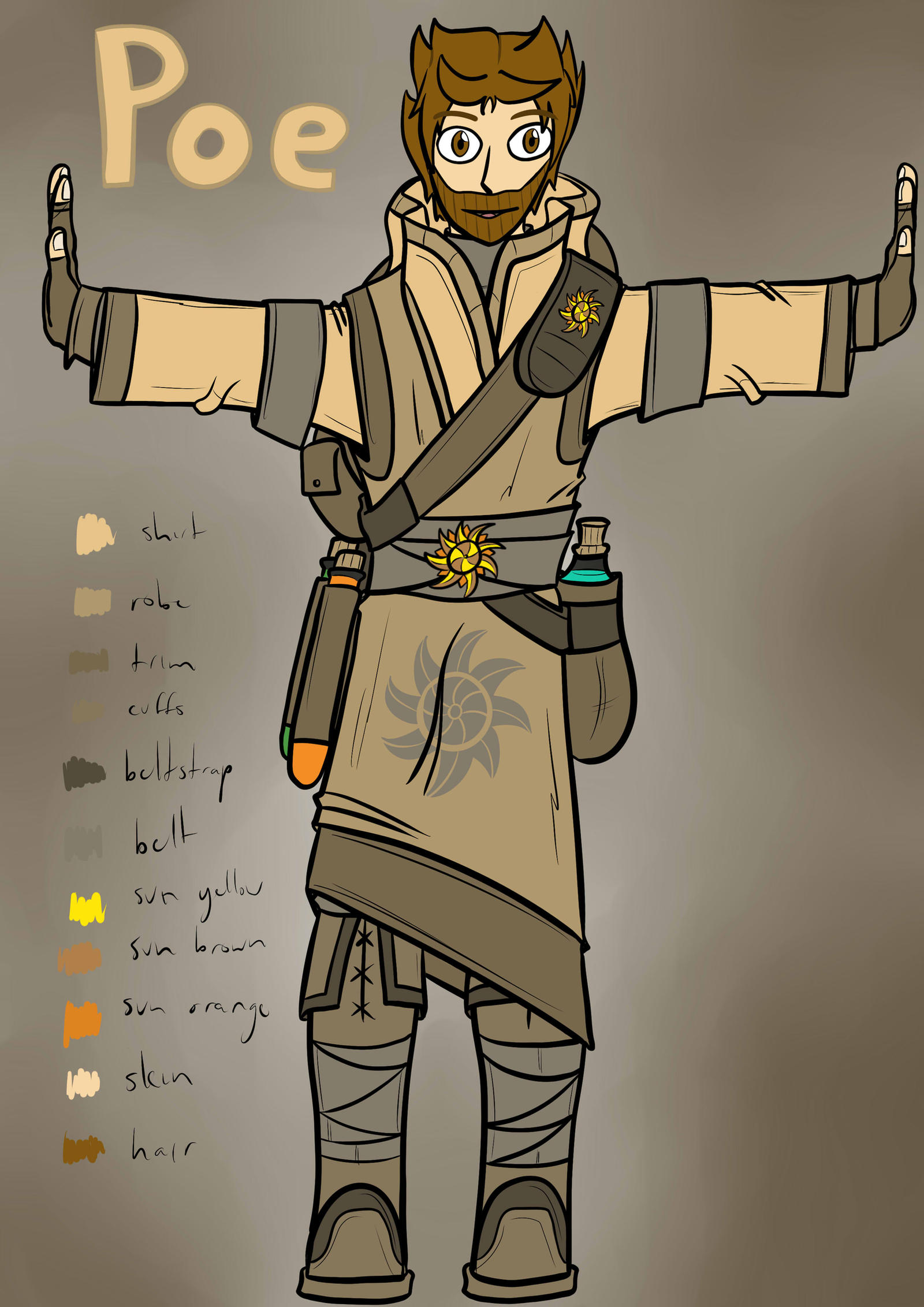 Poee References Poe Reference Document by Cptn-Sylver on DeviantArt
