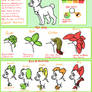 Budtails Breed Sheet - CLOSED SPECIES