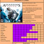 Game Review #5 - Assassin's Creed