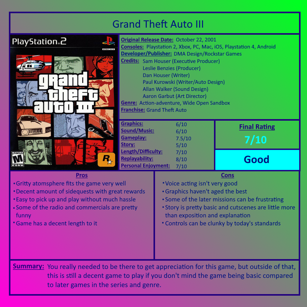 Grand Theft Auto III - release date, videos, screenshots, reviews on RAWG