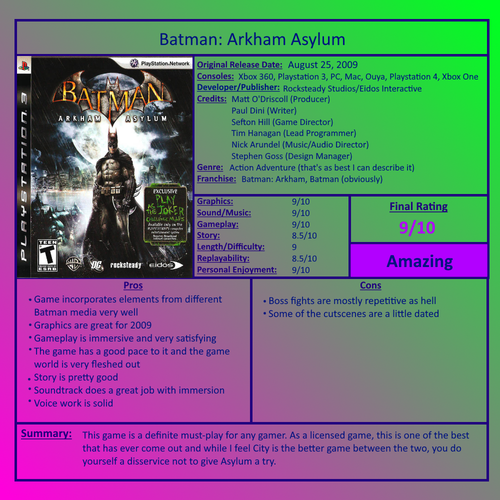 GAME REVIEW – Batman: Arkham Asylum