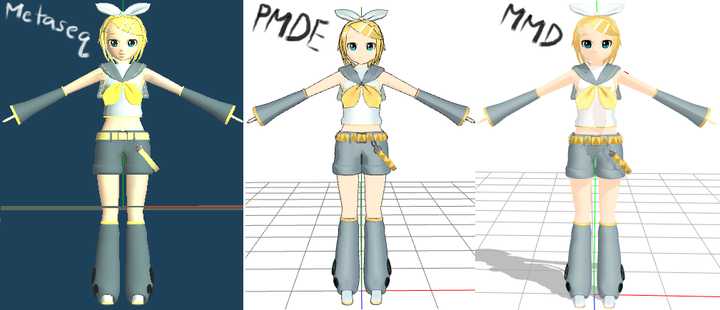 WIP: Rin Kagamine