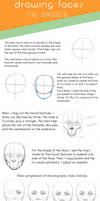 Drawing Faces, the Basics - Tutorial