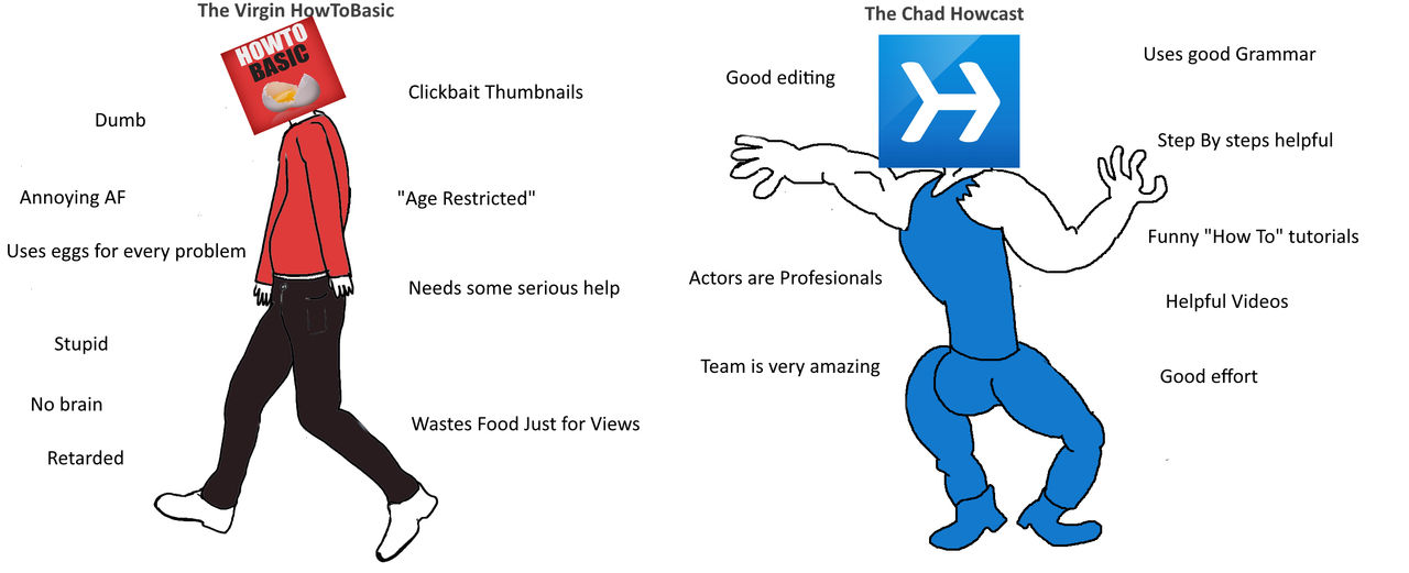 The Virgin HowToBasic The Chad Howcast by TristinMProductions on DeviantArt