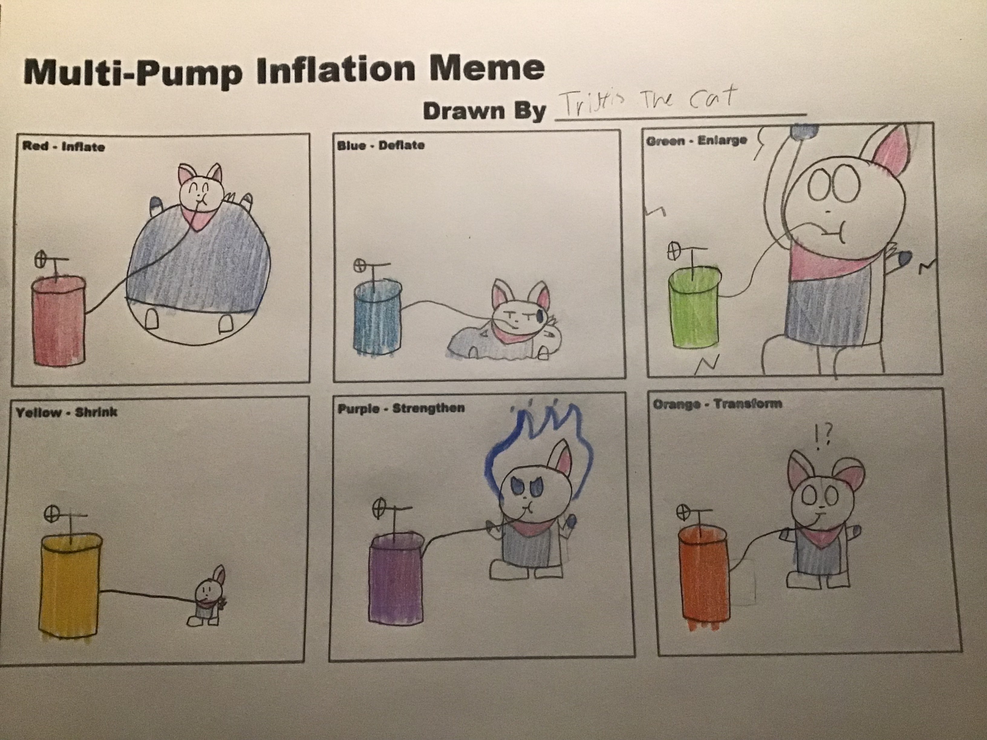 Multi-Pump inflation meme by TristinMProductions on DeviantArt