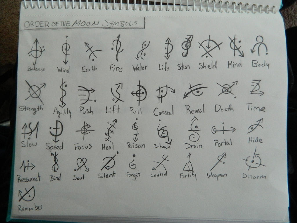 Runes Concepts: Order of the Moon by Girlgogrr on DeviantArt