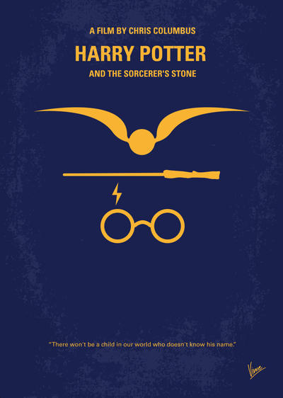 Harry Potter movie poster - Order Of The Phoenix (b) Harry Potter poster