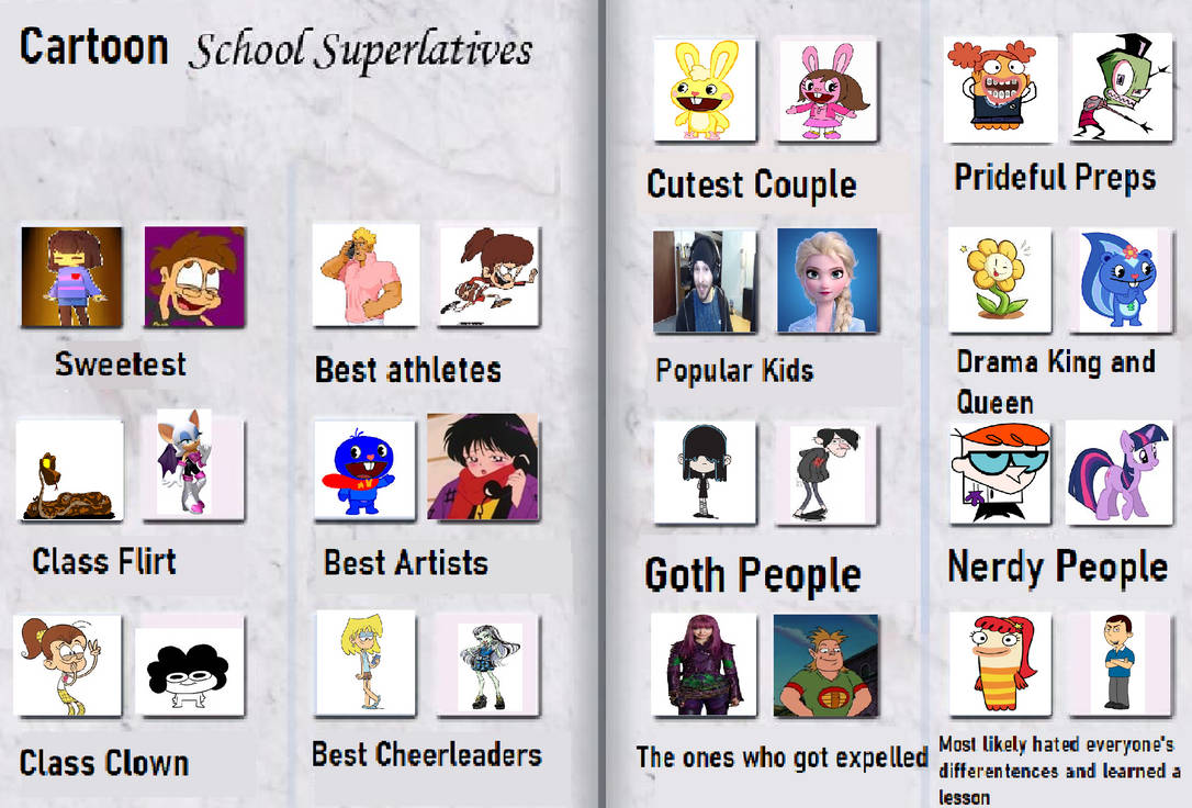 Class Deviantart Yearbook by Alicia365armour on DeviantArt