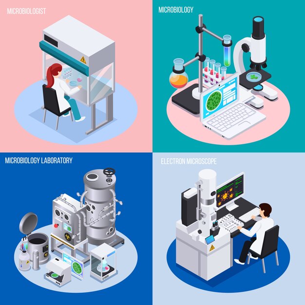 [fpdl.in] Microbiology-laboratory-concept-set-obje