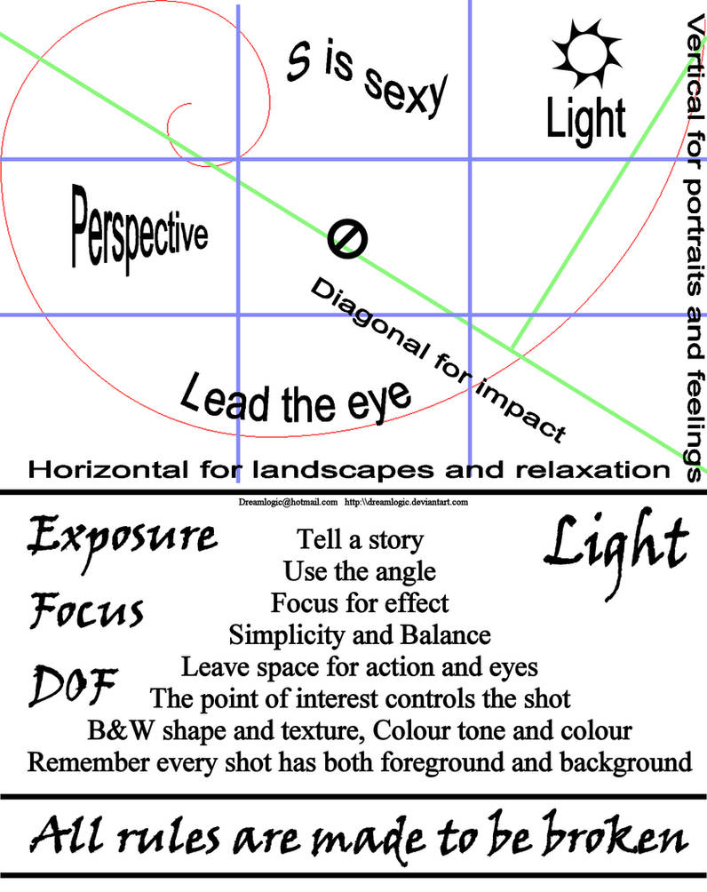 Visual Composition Guide by dreamlogic on DeviantArt