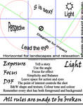 Visual Composition Guide by dreamlogic